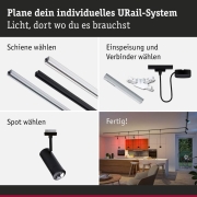 URail Spot Smart Home Zigbee 3.0 Tarie RGBW  230lm 4,5W RGBW+ dimmbar 230V Schwarz matt