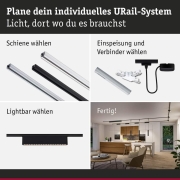 URail Lightbar 3-Step-Dim Zelos  1050lm 10W 3000K dimmbar 230V Schwarz matt
