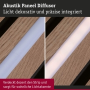 LED Strip Aufbauprofil Diffusor 0,8m Kunststoff Weiß