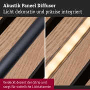 LED Strip Aufbauprofil Diffusor 0,8m Kunststoff Schwarz
