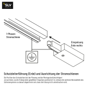 Einspeiser Erde rechts für 1-Phasen Aufbauschiene HV-Stromschiene weiß