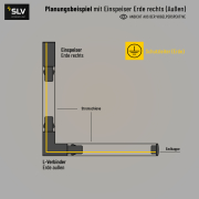 Einspeiser Erde rechts für 1-Phasen Aufbauschiene HV-Stromschiene weiß