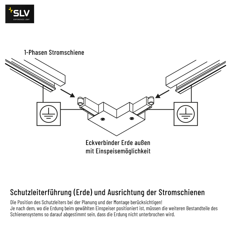 SLV Eckverbinder Erde außen für 1-Phasen Aufbauschiene HV-Stromschiene weiß