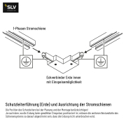 Eckverbinder Erde innen für 1-Phasen Aufbauschiene HV-Stromschiene weiß
