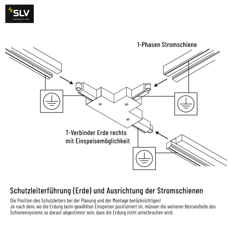 SLV T-Verbinder Erde rechts für 1-Phasen Aufbauschiene HV-Stromschiene weiß