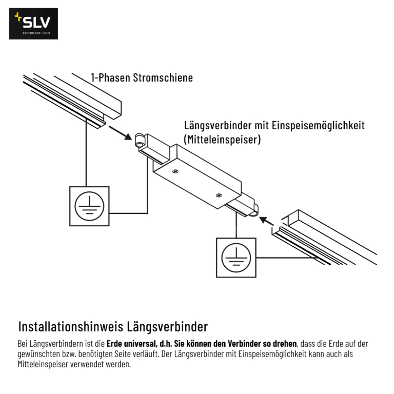 SLV Längsverbinder mit Einspeisemöglichkeit (Mitteleinspeiser) für 1-Phasen Aufbauschiene HV-Stromschiene weiß
