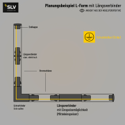Längsverbinder mit Einspeisemöglichkeit (Mitteleinspeiser) für 1-Phasen Aufbauschiene HV-Stromschiene weiß