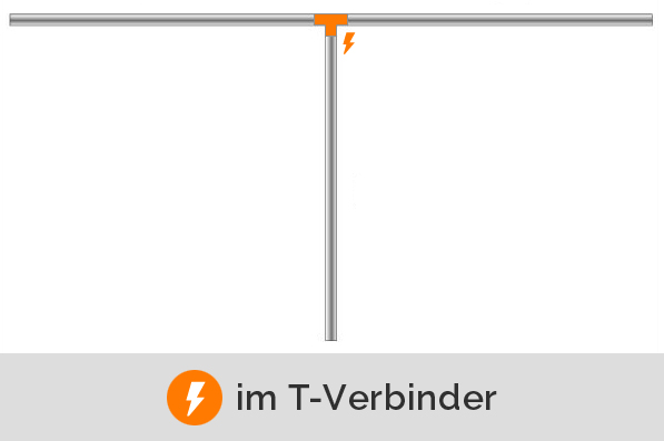 Einspeisung T-Verbinder