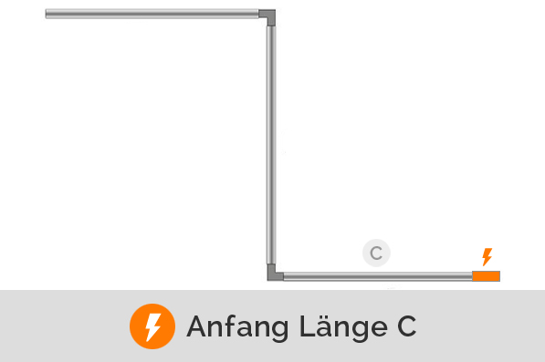 Einspeisung am Anfang von Länge C