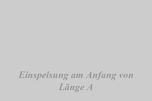 Einspeisung am Anfang von Länge A