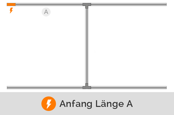 Einspeisung am Anfang von Länge A