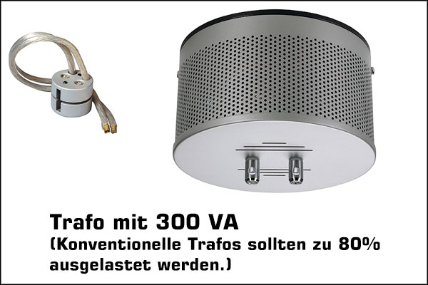 Einspeisung über Manta 400
