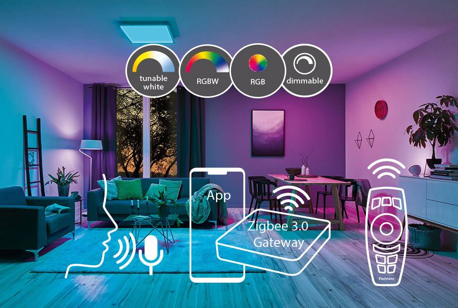 Smart Home LED-Panels