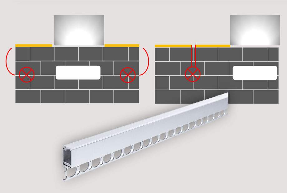 Einbauprofil Abschlussprofil für Fliesenspiegel