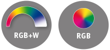 RGB RGBW